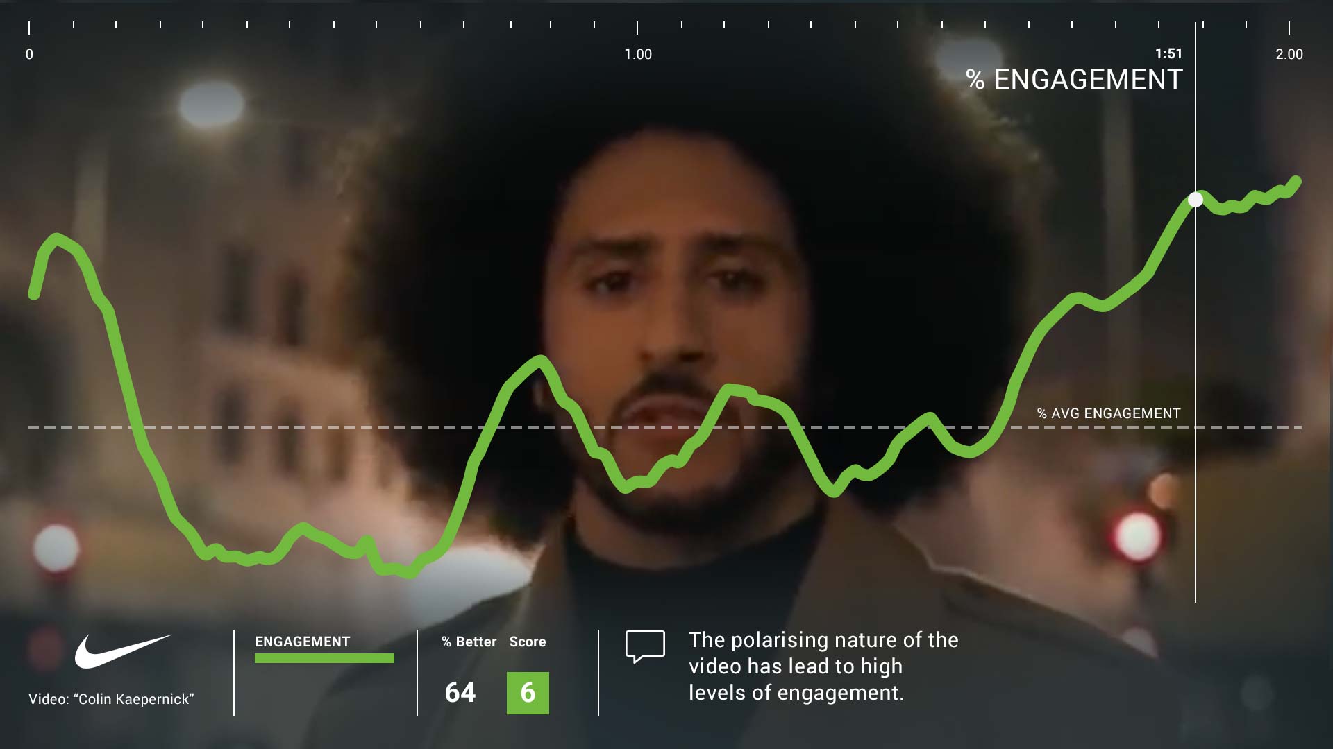 nike colin kaepernick advert